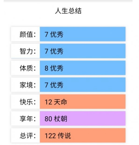 人生重开模拟器（在线试玩）