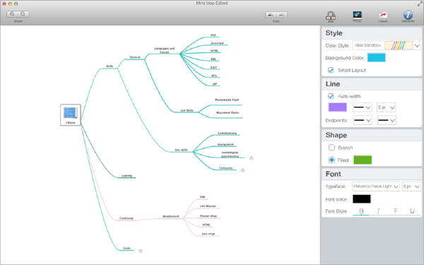 mind maps pro