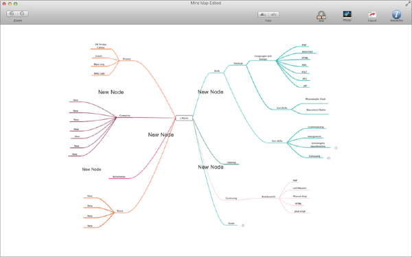 mind maps pro